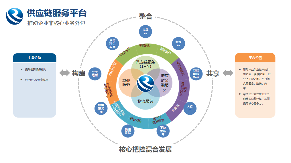 52亿元！广西融桂918博天堂交出了一张亮眼成绩单